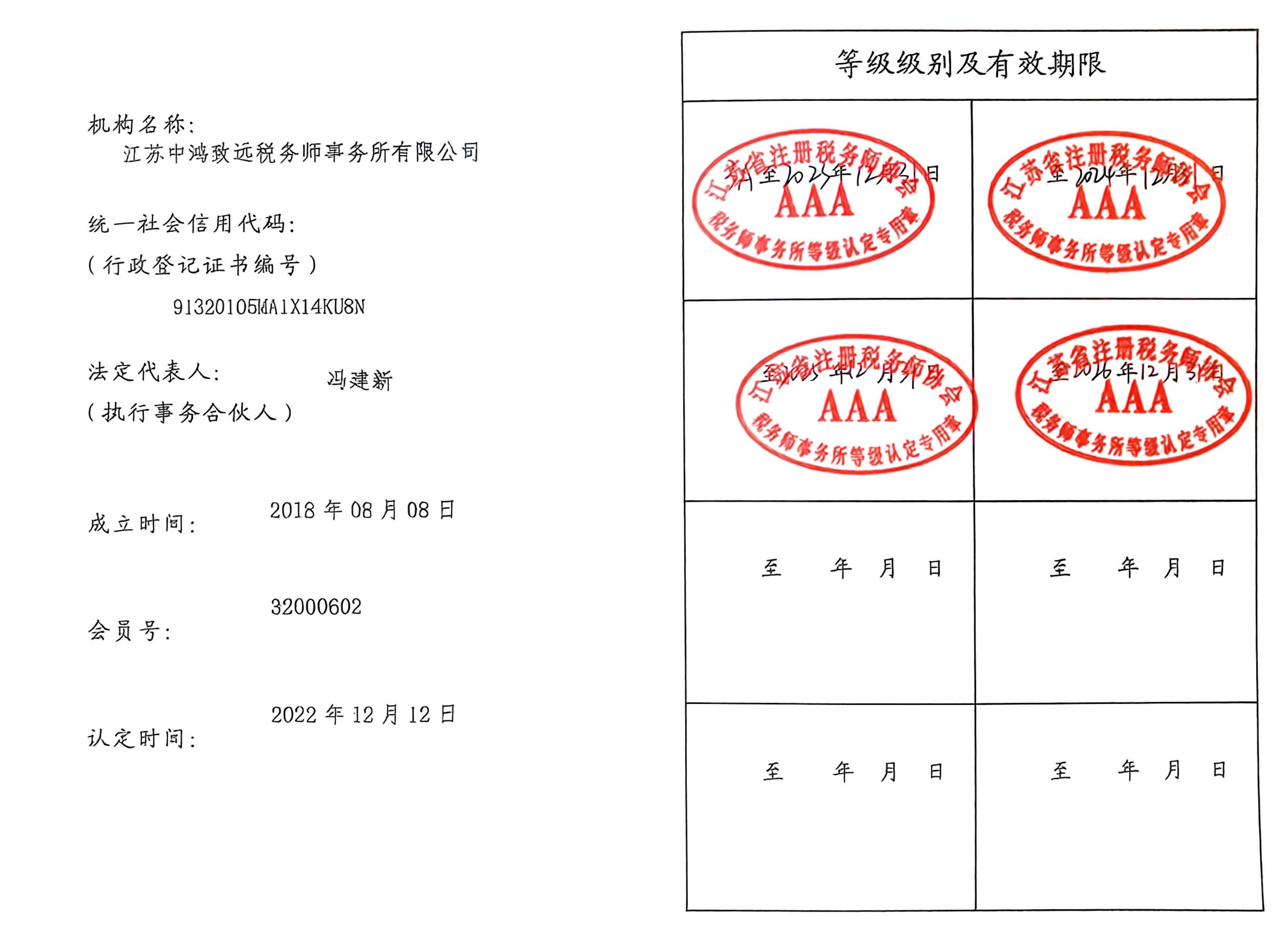 涉税专业服务信用 AAA 等级